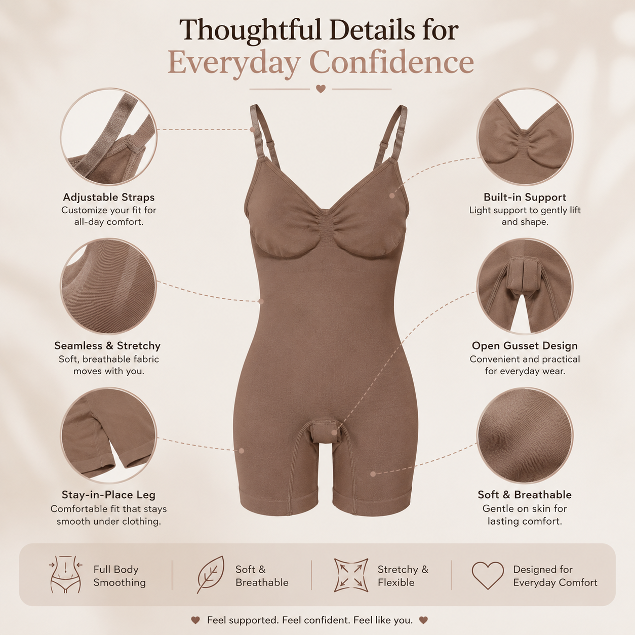 Blooming Body postpartum bodysuit features — tummy control butt lift breast support overlap gusset